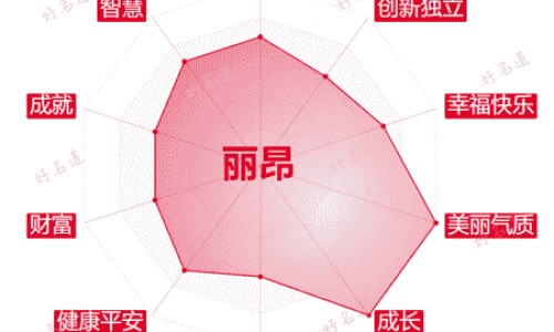 鼻炎灵片一旦吃了就不能停吗-【鼻炎灵片一旦吃了就不能停吗】鼻炎灵喷雾 - 鼻炎灵片的价格网