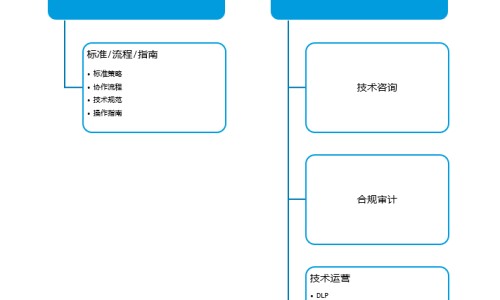 鼻炎灵喷雾-【鼻炎灵片一旦吃了就不能停吗】鼻炎灵喷雾 - 鼻炎灵片的价格网